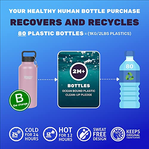 Healthy Human Stainless Steel Water Bottle | 100% BPA Free Double Walled Vacuum Insulated Water Bottles | Eco-Friendly Stein Bottle with Carabiner & Leak Proof Lid (Petal Pink, 32 oz/ 946 ML) - Thumbnail 4