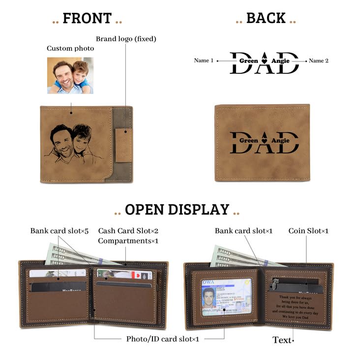 Gifts for Fathers Day Personalized Wallets for Men Custom Photo Wallets for Dad Engraved Kids Names Leather Wallet Gifts for Dad from Daughter, Son, Wife (Color 1, 2 Names)2