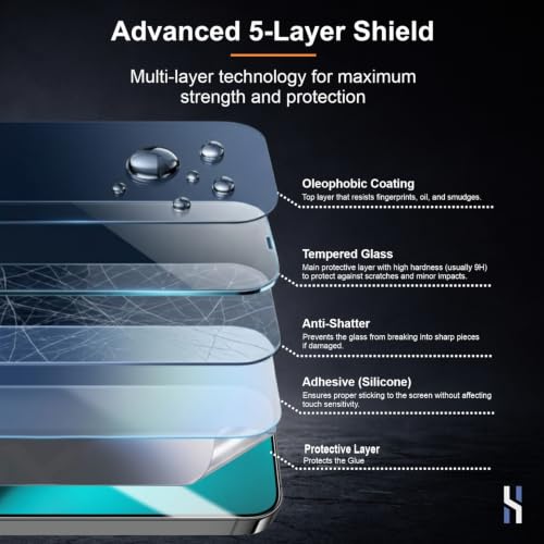 Image of Tempered Glass for Realme 14T - Military Grade 9H Screen Guard, Anti-Scratch, Shatterproof, Edge to Edge Full Coverage - Black Border