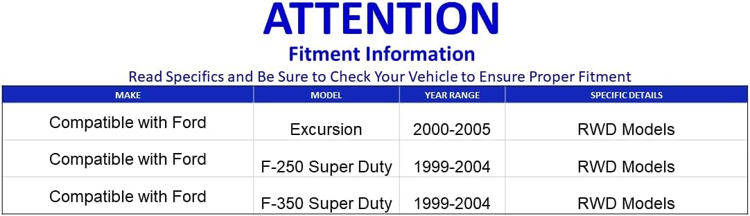 6 Pc Steering Kit Fits Ford Excursion 00-05 F-250 F-350 Super Duty 99-04 RWD Inner Outer Tie Rod Ends Adjusting Sleeves