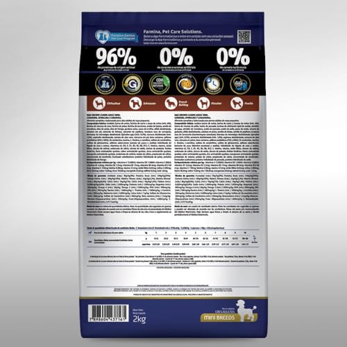 Farmina N&D Brown para Cães Adultos de Raças Mini e Pequenas Sabor Cordeiro, Spirulina e Cenoura 2Kg