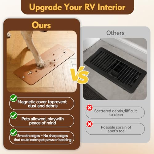 25% Off YAJAREN Aluminum RV Floor Vent Cover - Image 3