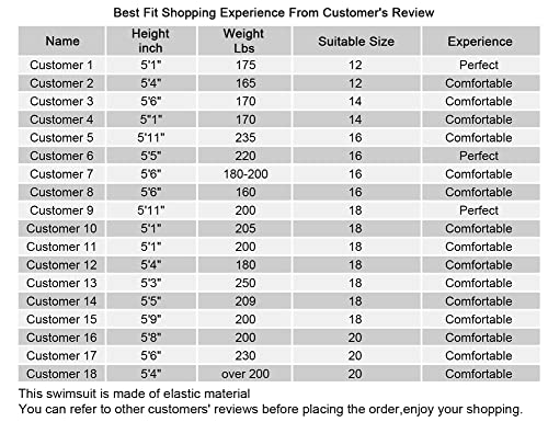 Firpearl Women's Tankini Swimsuits Cross Back Flowy Swim Tops Modest Swimwear Us18 Navy Leaf #TOP4