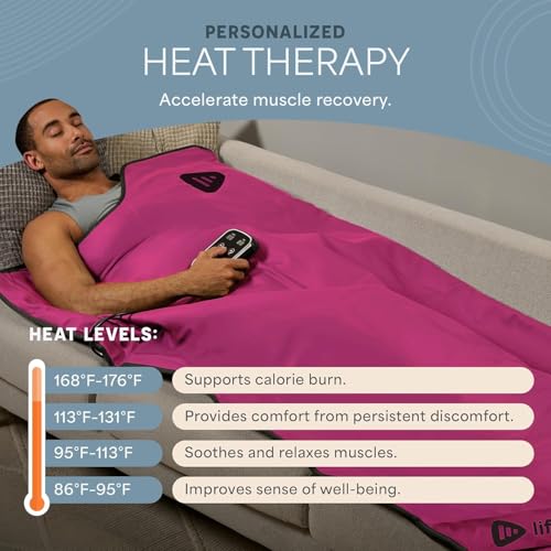 Portable Sauna Blanket Infrared Heating