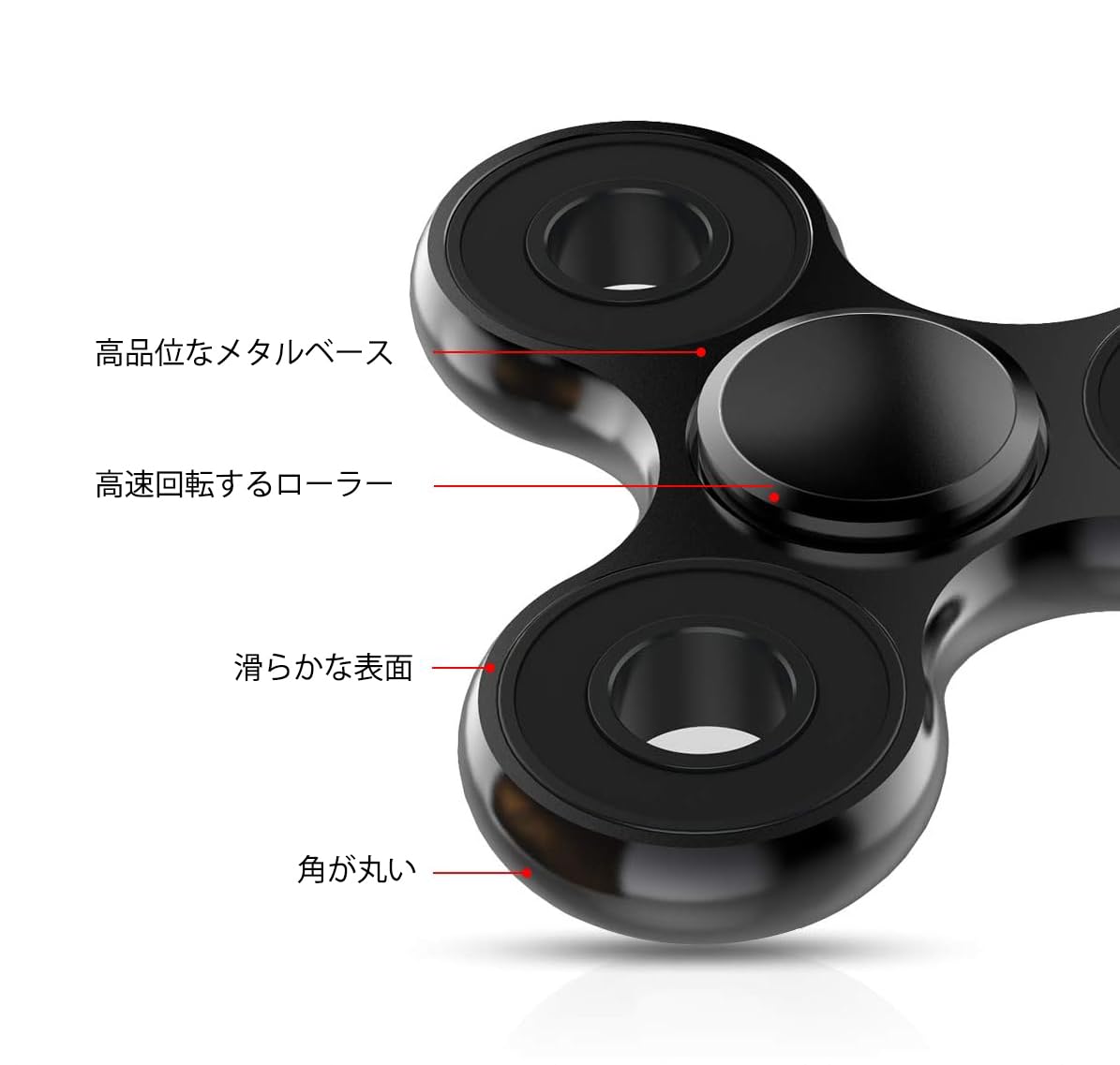 Amazon | COOLDEN ハンドスピナー 高級 ストレス解消 グッズ 超耐久性