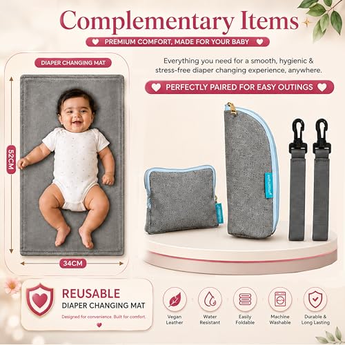Image of Motherly Patented Design Maternity Diaper Bag with Accessories | Waterproof Baby Travel Bag | Multi-Pocket Organizer for Newborn Essentials & Hospital Use (Envy Series)