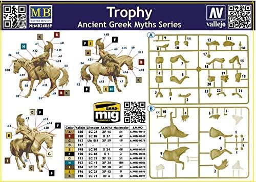 Master Box 24069-1/24 Ancient Greek Myths Series. Trophy Scale Model Plastic