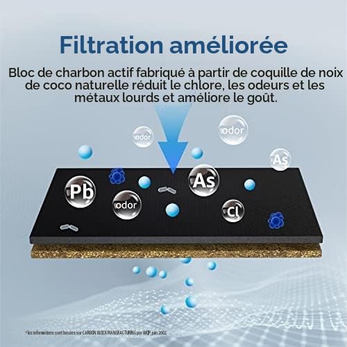 Waterdrop WD-10CT Filtre à Eau Sous Évier, Rechange pour TSA & TSB Système de Filtration d'Eau, Réduit le Plomb, le Chlore, le Mauvais Goût