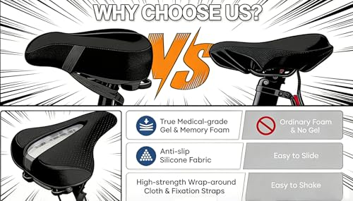 Bike Seat Cushion - Gel Padded Bicycle Saddle Cover | Universal Fit for Peloton, Stationary, Mountain & Road Bikes - Comfortable for Indoor/Outdoor Cycling & Exercise - Thumbnail 5