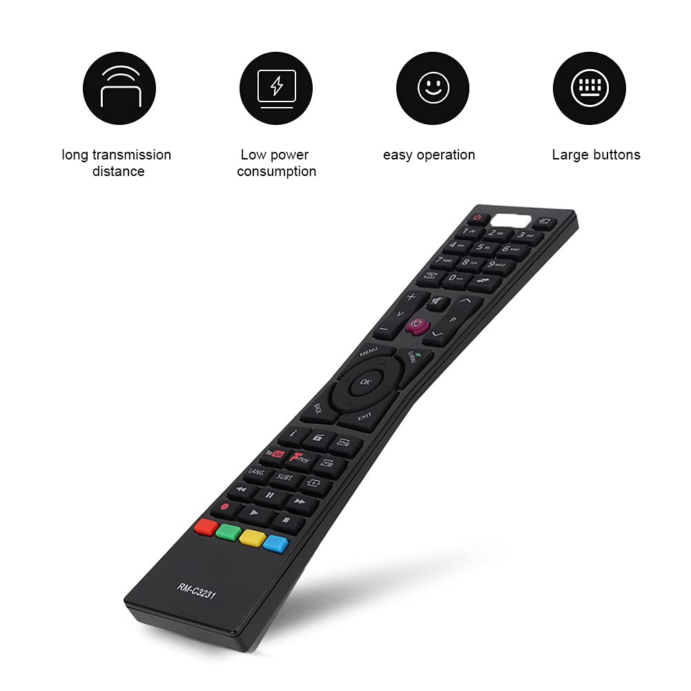 Telecomando Netflix Jvc Nero Telecomando Originale JVC RM-C3179 Per Smart TV - Con Tasto Netflix, Compatibile Rcm Jig - Foto 6