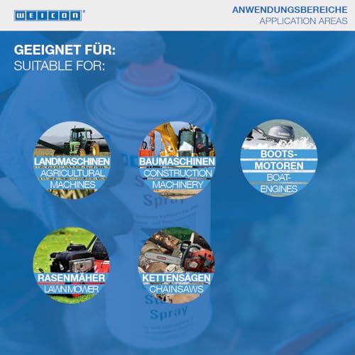 WEICON Starter-Spray, 400 ml, Starthilfespray, Startpilot-Spray für Benzin- und Dieselmotoren, Rasenmäher & Generatoren