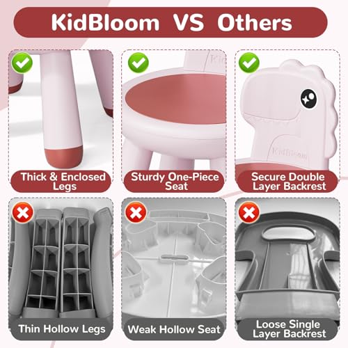 Image of KidBloom Toddler Chair, Reinforced Kids Chair, Dinosaur Plastic Child Chair for Toddlers 1-3 with Supportive Backrest, Pink