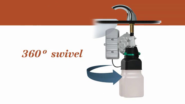 Amazon.com: GOJO CX Counter-Mount Push-Style Soap Dispenser