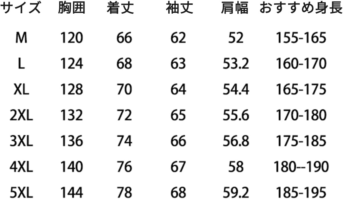 [Zummit Trek] ウィンドブレイカー 3in1 ジャケット メンズ レディース 3000mm撥水 透湿性 登山 釣り 自転