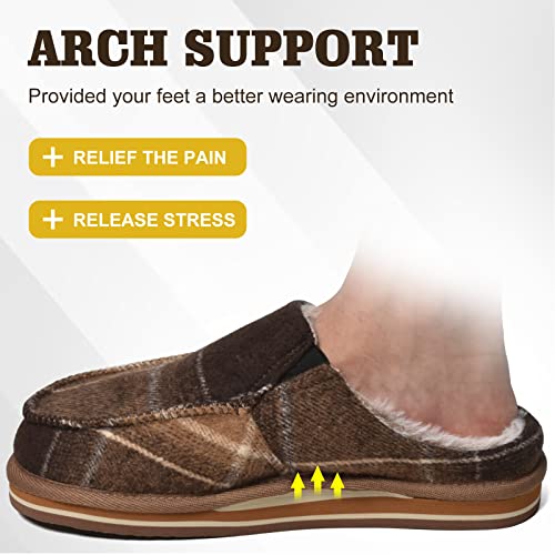 Oncai Mens Slippers, Cotton-Blend High-Density Memory Foam With Orthotic Arch Support House Slippers Warm Stripe Cozy Faux Fur Clogs Slip-On Indoor Outdoor Rubber Sole Fade Brown Size 12 #TOP4