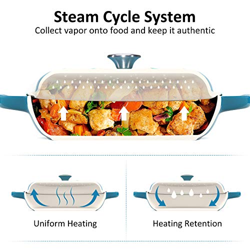 Enamel Cast Iron Casserole Dish with Lid --CSK Cast Iron Braiser Pan with Porcelain Coating, 4 QT Enameled Cast Iron, Steel Knob Cover & Double Loop Handles, Cast Iron Casserole Dish, Card Blue. 5 Gallery Image