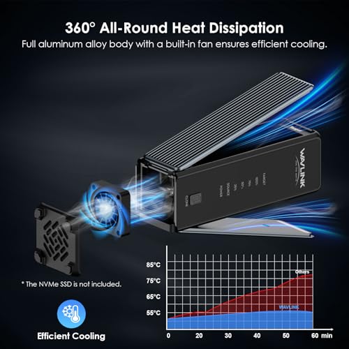 WAVLINK 40Gbps M.2 Dual Bay NVMe Enclosure,NVMe SSD Enclosure with Cooling Fan,Compatible with Thunderbolt5/4/3,USB4/3.2/2.0, UASP & TRIM,Offline Clone,Up to 3300MB/s - Image 2