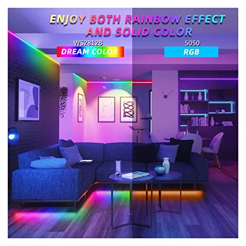 Ruban LED 5050 RVB flexible 1m alimenté par USB avec télécommande et gestion smartphone