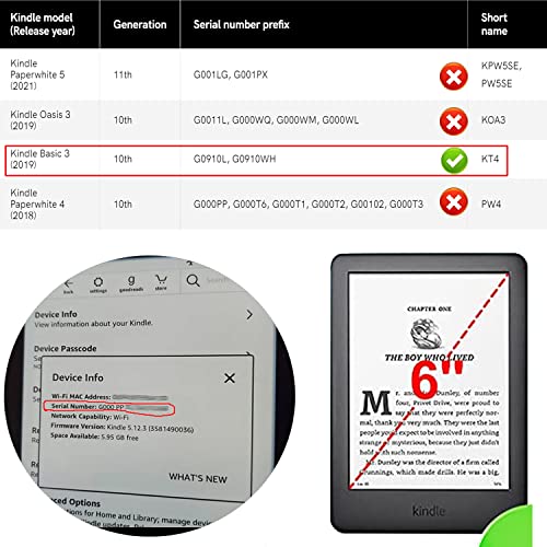 Sffine Clear Case Compatible For 6" All New Kindle 10Th Generation 2019 Release (Not Fit Kindle Paperwhite/Kindle Oasis),Transparent Slim Soft Tpu Silicone Case Cover Skin For Kindle 10Th Gen 2019 #TOP1