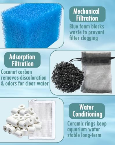 Image of 4 Sets Complete Filter Media Kit Compatible with Fluval AC20 /Aquaclear 20 Power Filter for 5- to 20-Gallon Aquariums - Includes 4 Active Carbon, 4 Ceramic Rings, 2 Intake Strainer Sponges, 4 Foam