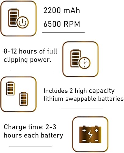 Kit profesional de corte y corte de pelo inalámbrico, hoja de metal y cerámica de gran calidad, tamaño de corte 0.020 in (000) - 0.067 in, peines de