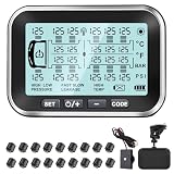 Taimster Solar TPMS