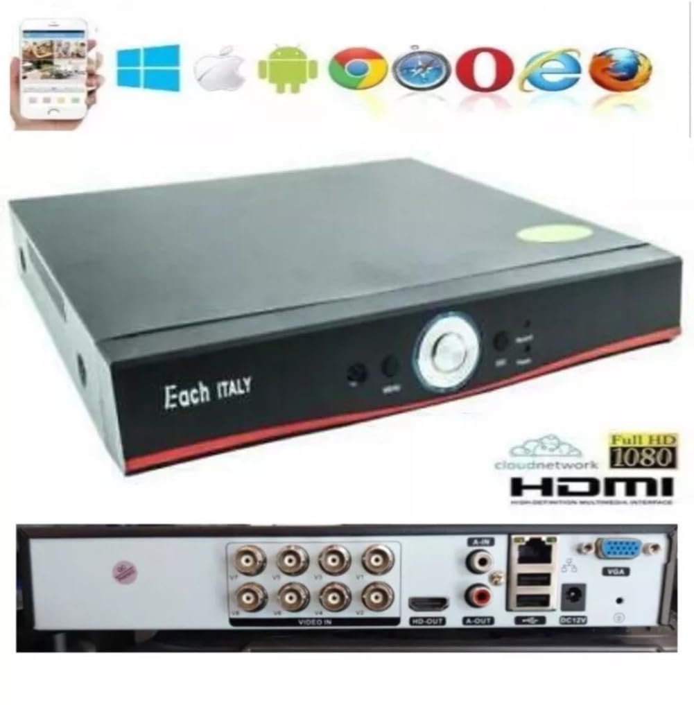 HydraBox 5 in 1 NVR Full HD 1080P - Dettaglio