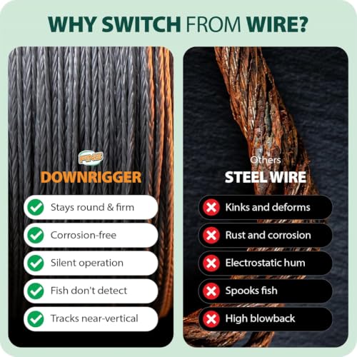Image of FINS Downrigger Braided Fishing Line, Replaces Steel Cable, Made in USA