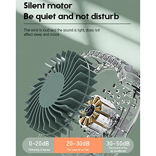 Ventilateur de cou portable USB mini ventilateur de taille blanc - 8