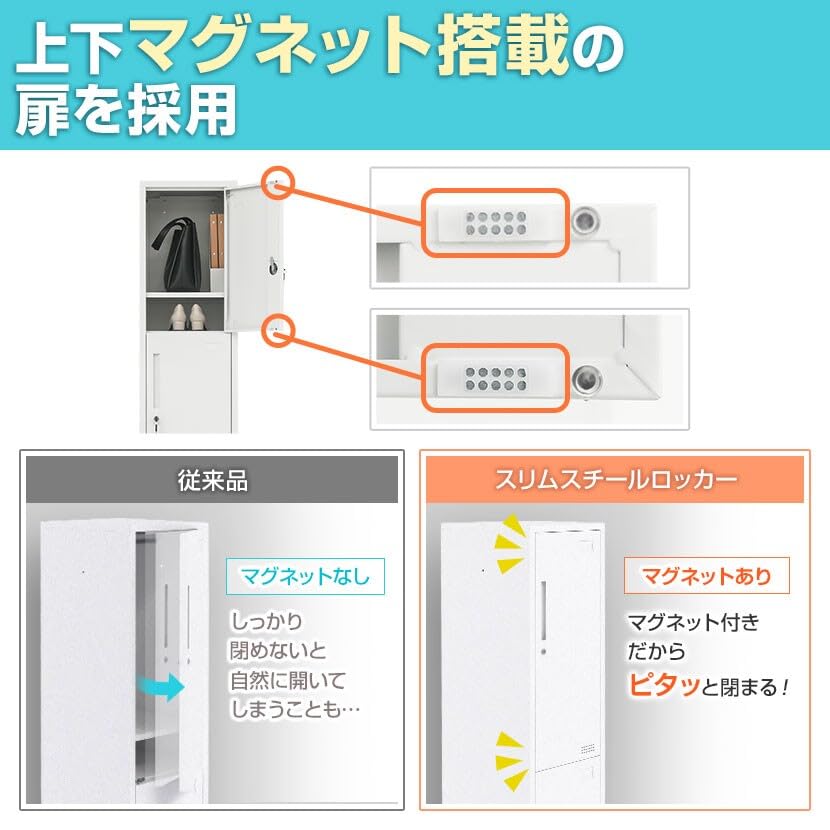 Amazon | オフィスコム 法人様向け 3人用 スリムスチールロッカー 1列3 