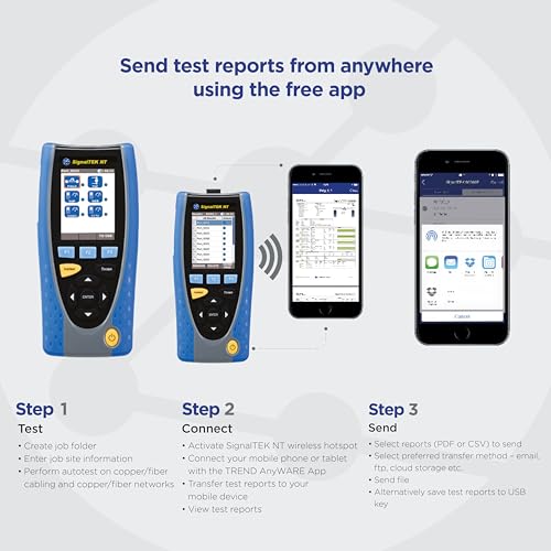 Image of TREND Networks | R156005 | SignalTEK NT | Touchscreen Copper & Fiber Network Transmission & Bandwidth Tester Kit | Troubleshoot Data Cabling & Ethernet Network Issues