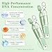 Liposomal Hydrolyzed Salmon DNA PDRN Anti-Aging Serum, Absorption Breakthrough Technology, 10,000ppm PDRN & Hyaluronic Acid, Copper Peptide 3000 ppm, Deep Hydration & Firming (0.05 fl.oz × 30e)