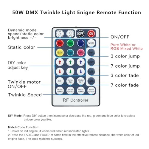 Image of AKEPO 50W RGBW Twinkle Fiber Optic Light Engine, Twinkle + DMX Function + 28-Key Remote for Home Fiber Optic Star