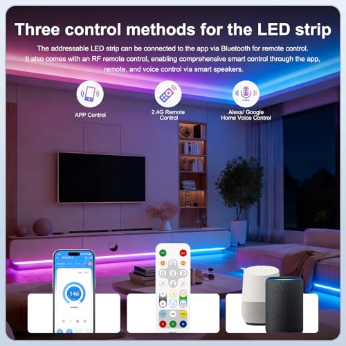 Tira LED RGBCCT Densidad 840 LEDs/m 5m con Controlador miniatura 3