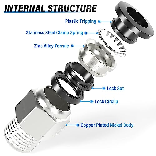 Image of TAILONZ 1 /8 inch Tube OD x 1 /8 inch NPT Male Straight Push to Connect Fitting 2pcs