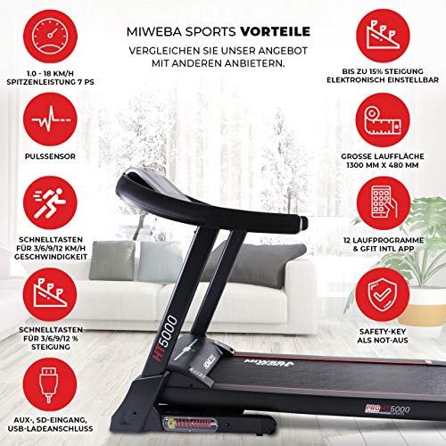 Miweba Sports elektrisches Laufband HT5000 | 7 PS - 18 Km/h - Incline bis 15% - Traglast 150 Kg - App - Klappbar - Große… – Bild 3