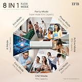 IFB 1 Ton 3 Star AI Powered 8-in-1 Inverter Split AC (CI133SL11RGM3) — view 5