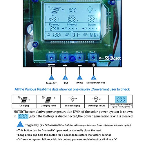 OOYCYOO MPPT Charge Controller 60Amp, 12V 24V Automatic 65A Solar Panel Charge Regulator, Maximum 100V Input, with LCD Display, for Lead-Acid sealant-AGM- LiFePO4 (K60AL) - Thumbnail 2