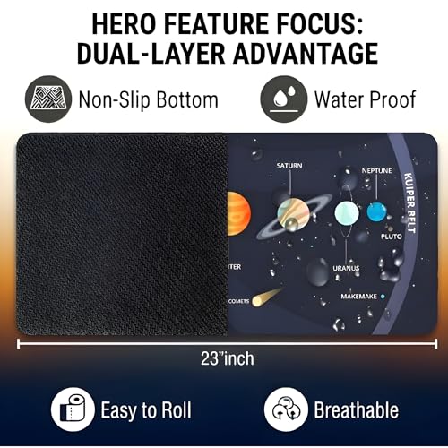 Image of Solar System XL Extended Gaming Mouse Pad | XXL Large Desk Mat 60x30cm for Laptop & PC | Non-Slip Rubber Base, Waterproof, Durable & Smooth Surface | Office, Gaming & Study
