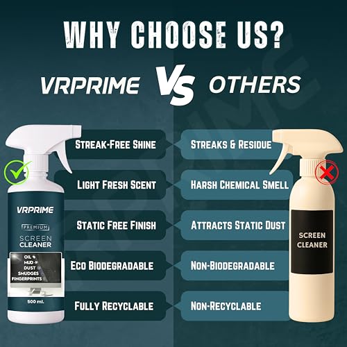 Image of VRPRIME Laptop Cleaner Kit | Combo with 500ML Laptop Screen Cleaner Spray for Keyboard, Mobile Phone, Camera Lens, Computer, Gadgets, Electronics, TV | Large Microfiber Cloth & Brush