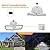 LEPOWER 2 Pack LED Security Light Dusk to Dawn Outdoor Flood Light Fixture with 2 Adjustable Heads, 3000LM/28W, 5500K, IP65 Waterproof Exterior Flood Lights for Garage, Backyard (White)