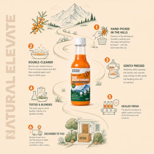 Image of Natural Elevate Pure Himalayan Sea Buckthorn Juice 300ml | Cold-Pressed Sea Buckthorn Pulp Concentrate | Rich in Omega 3, 6, 7 & 9 + Vitamin C | Antioxidant-Rich Nutraceutical | Supports Immunity, Skin, Heart & Gut Health | No Added Sugar | Lab Tested