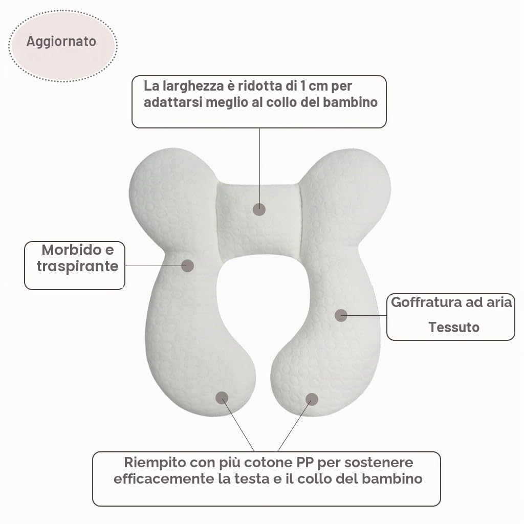 cuscino da viaggio per neonati con supporto per la testa (aggiornato), morbido cuscino in cotone per neonati per seggiolini auto e passeggini, bianco