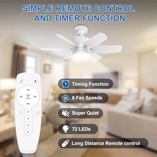 GHORA Socket Fan Light,Ceiling Fans with Lights and Remote, Dimmable LED Ceiling Fan with Lights, 3 Colors 6500K, 1500 Lumen Bulb for Garage, Bedroom, Kitchen, Living Room (White) by GHORA - Image 7