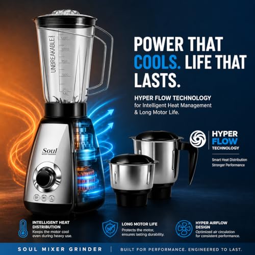 Image of Pringle Soul 650W 3 Jars Mixer Grinder | 5 Year Warranty | 45 Min Non Stop Running | 2 SS Jars (Wet & Dry Grind, Chutney Jar) 1 Juicing Jar | Copper Motor | SS Blades | Black Silver