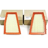 audi rs4 motortuning Info: verschmutzter Motorluftfilter erhöht den Kraftstoffverbrauch und vermindert Leistung, sollte regelmäßig erneuert werden