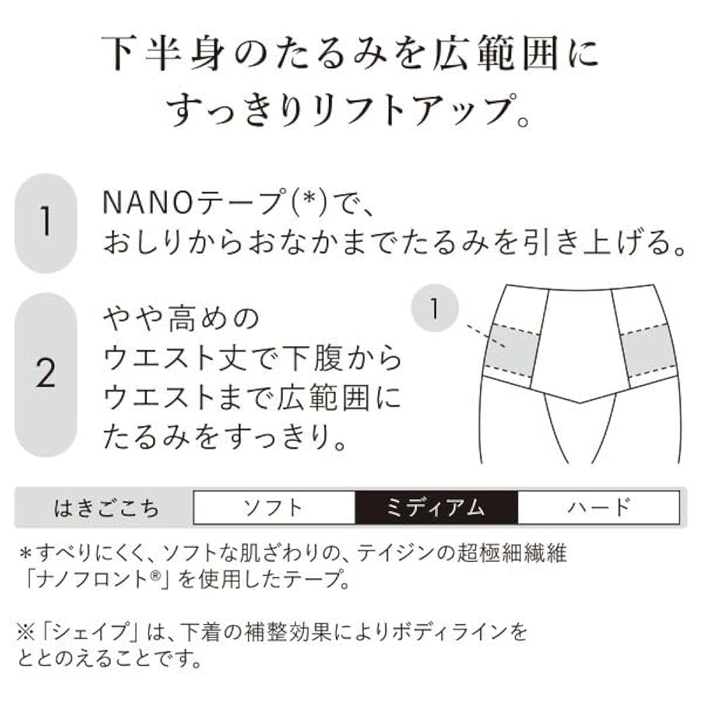 Amazon | [Wacoal] ワコール SUHADA 肌リフトプラス GRC324