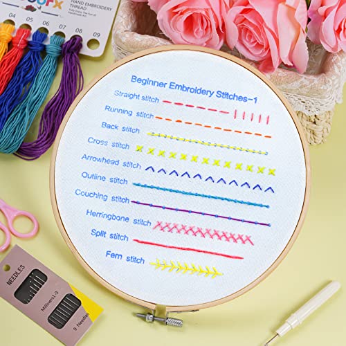 Lystaii Kit de prática de ponto de bordado para iniciantes, 3 conjuntos de kit de bordado para inici