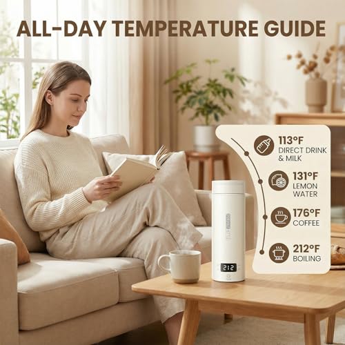 Image of Portable Electric Kettle For Travel, 120V, 450ml, 4 Temperature Control