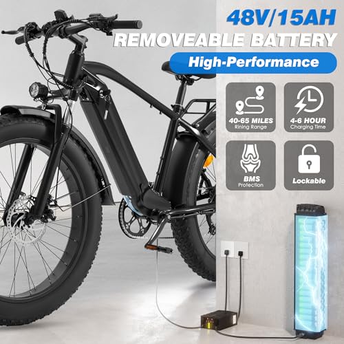 Electric Bike for Adults,1500/3000W Motor, 26″ Fat Tire